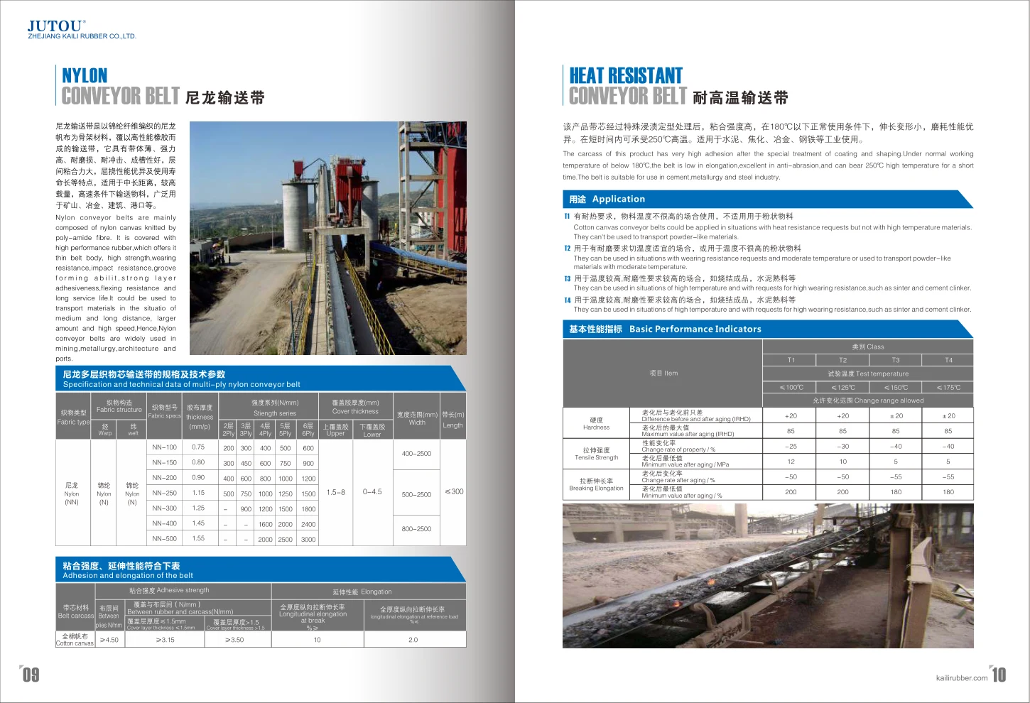 Supplied catalogue spread including Heat Resistant technical information