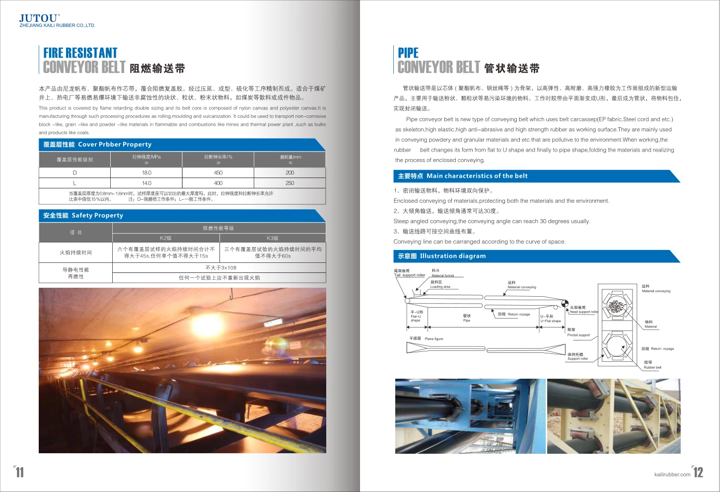 Supplied catalogue spread including Pipe technical information